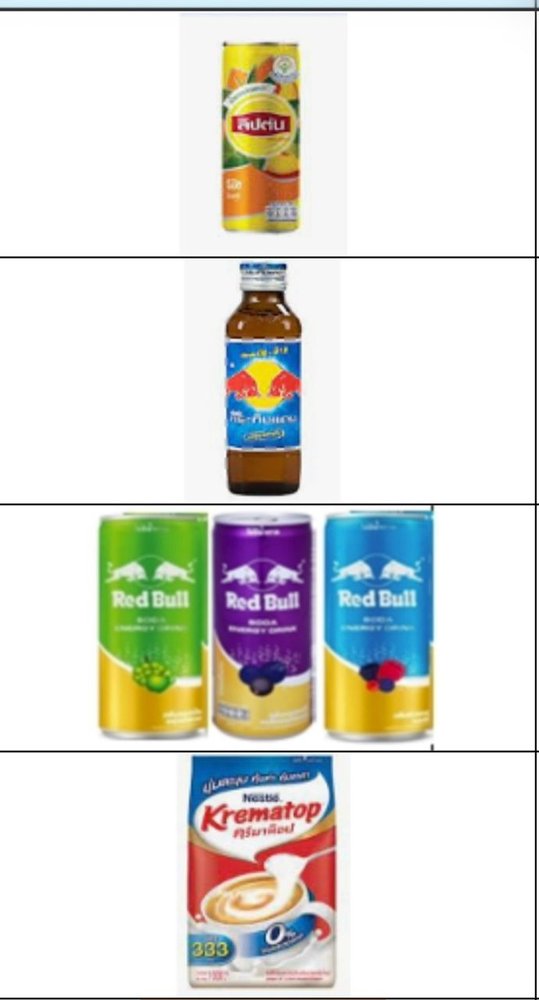 Energy drinks and canned beverages